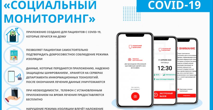 Пользователи «Социального мониторинга» получили штрафы на сумму более 216 млн рублей